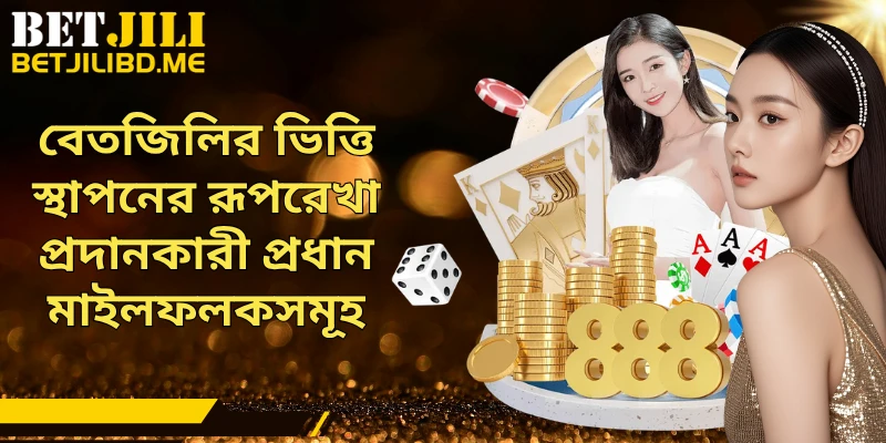 বেতজিলির ভিত্তি স্থাপনের রূপরেখা প্রদানকারী প্রধান মাইলফলকসমূহ