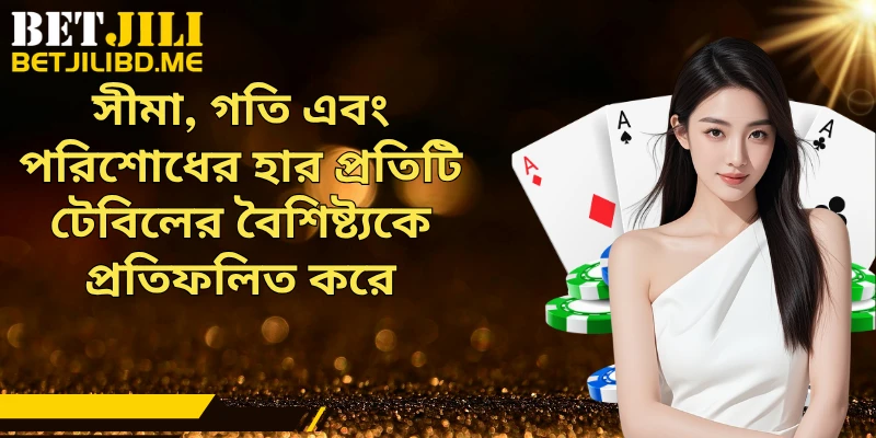 সীমা, গতি এবং পরিশোধের হার প্রতিটি টেবিলের বৈশিষ্ট্যকে প্রতিফলিত করে
